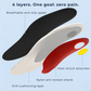 FootReset™  Orthopedic Arch Support Insoles