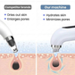 GlowClear™ Professional facial cleansing device