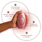 LightPulse™ – IPL Laser Hair Removal Device