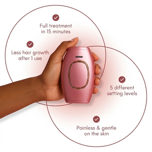 LightPulse™ – IPL Laser Hair Removal Device