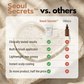 Seoul Secrets™ Korean Hair Growth Serum