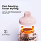 GlossRoller™ – Ionic Smoothing Hair Brush