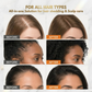 Seoul Secrets™ Korean Hair Growth Serum
