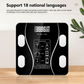 SmartScale™ Bluetooth body analysis scale